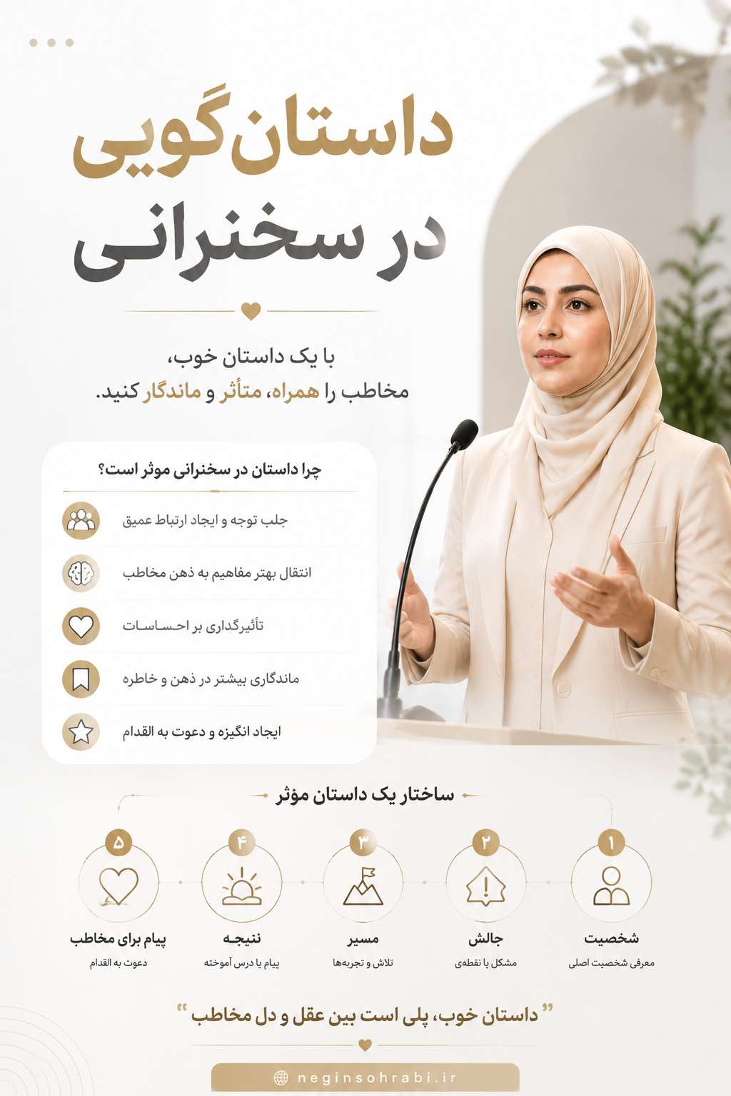 مینی‌دوره‌ی داستان‌گویی در سخنرانی+🎁چک‌لیست هدیه